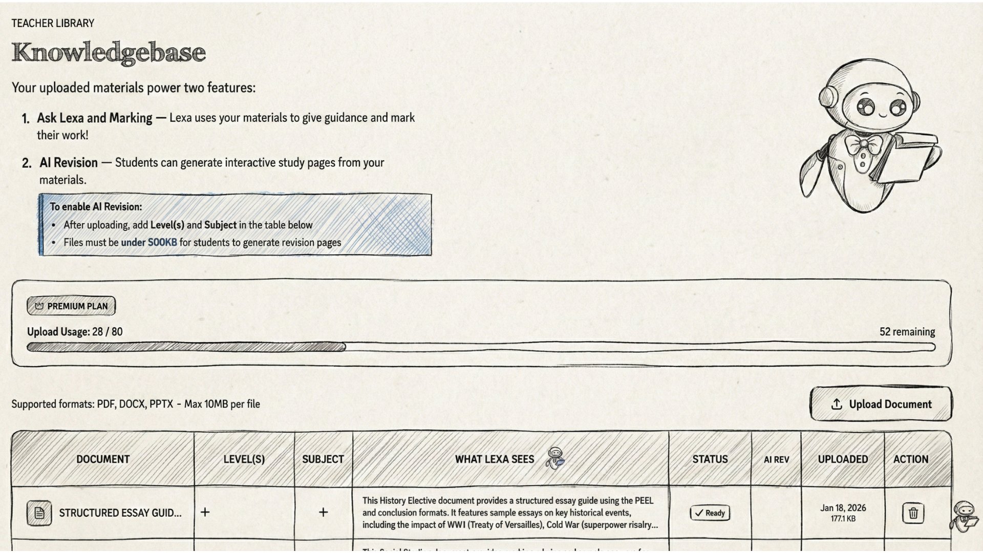 Teacher knowledge base with uploaded rubrics and lesson notes