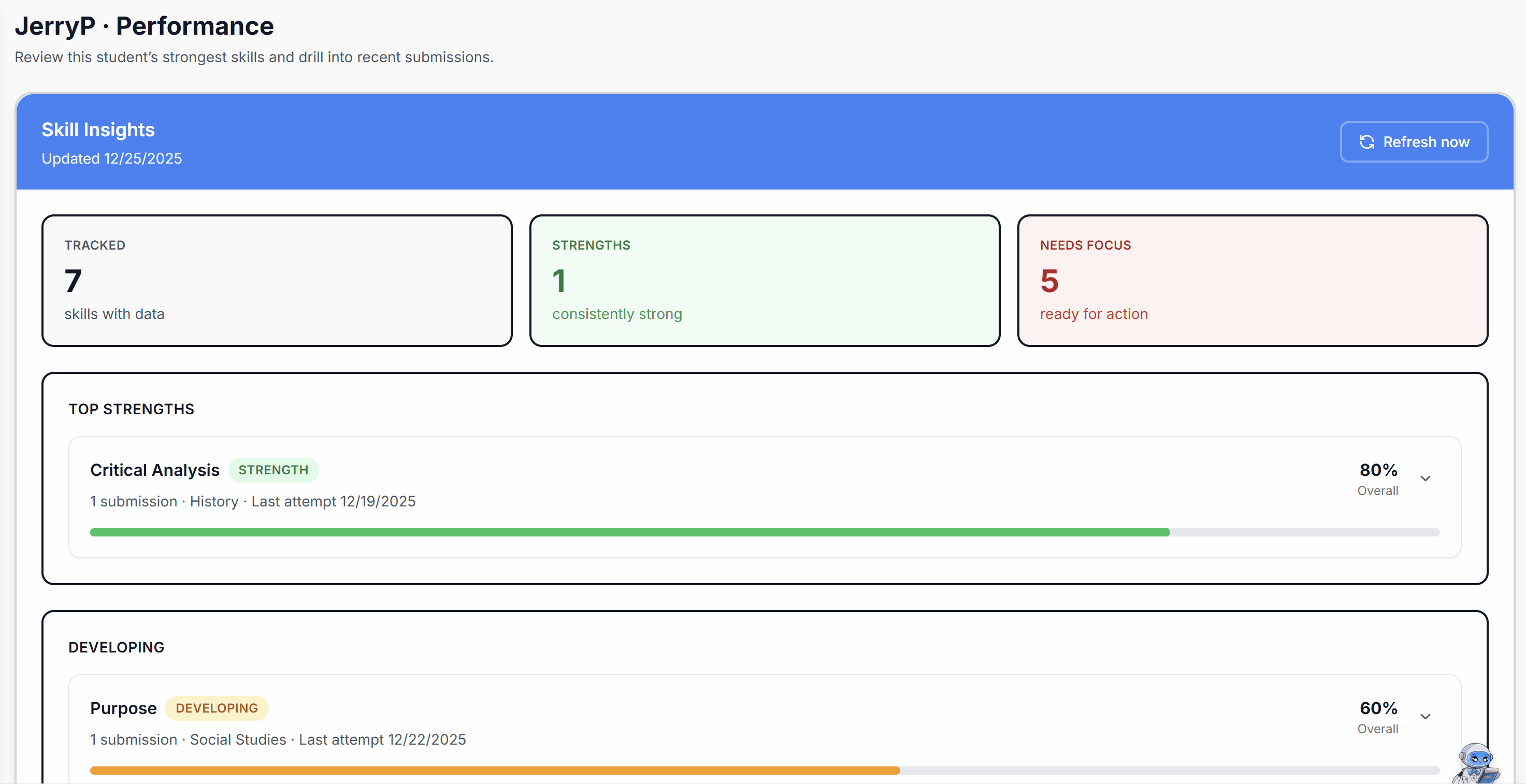 Student performance insights showing skill strengths and weaknesses